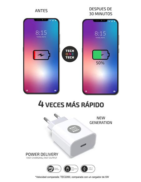 CARGADOR PD 20W + CAB. IPHONE TEC2262