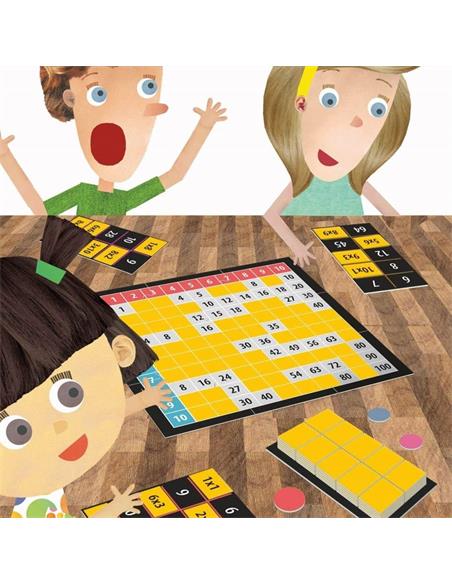 TABLAS DE MULTIPLICAR HEADU ES56505