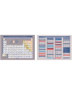 TABLA PERIODICA ELEMENTOS 1004 A4 2